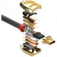 LINDY 3m High Speed HDMI Kabel Gold Stecker/Stecker (37863)