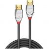 HDMI & DVI Kabel