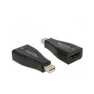 Delock mini dp 1.2 65864