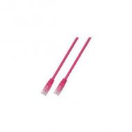 Efb rj45 patchkabel u / utp, cat.5e, pvc, cca, 7.5m, magenta (k8091.7,5)