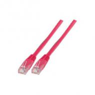 Efb rj45 patchkabel u / utp, cat.6, pvc, cca, 7.5m, magenta (k8100ma.7,5)