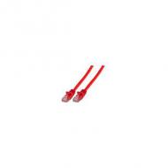 Efb rj45 patchkabel u / utp cat.5e lszh, rot, 1m, awg24 / 7 (k8110rt.1)