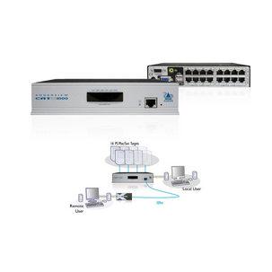Adderview catx kvma AVX1008