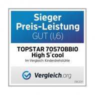 Topstar Kinder-Drehstuhl "HIGH SCOOL", blau Bezug: 100 % Polyester, ergonomisch geformte Rückenlehne mit synchroner Federwirkung und Wirbelsäulenstütze, High-Tec 3D Netzstoff, Polyamid-Fußkreuz, ergonomischer Muldensitz, Sitzmaße: (B)450 x (T)400 x (H)420 - 550 mm, Lehnenhöhe: 490 mm, Tragkraft: 60 kg