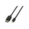 DisplayPort Adapter