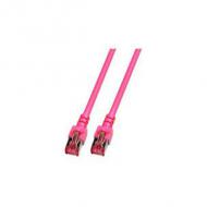 Efb rj45 patchkabel s / ftp, cat.6, lszh, 50m, magenta (k5519.50)