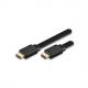  ICOC-HDMI-FE-100