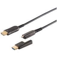 AOC-HDMI Verlegekabel-Set, A-Stecker - D-Stecker