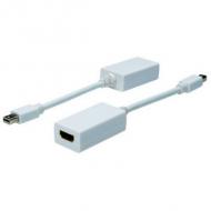 Symbolbild: Mini DisplayPort 1.1a Adapter, mDP - HDMI-A