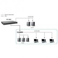 Levelone switch  2x ge gtl-2882     22xgsfp+19" (gtl-2882)