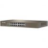 Ethernet Switches