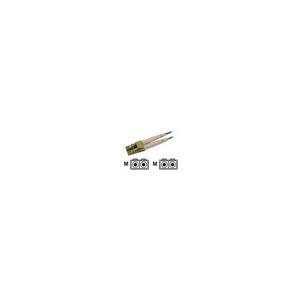 Fujitsu fc-kabel om3 D:FCKAB-OM3-C50-L