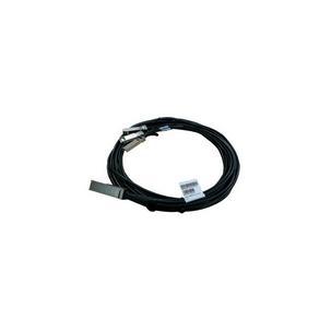 Hpe x240 qsfp28 JL283A