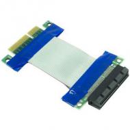 Inter-tech riser card extender 5 cm pcie x4 flexibel (88885458)