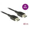 HDMI & DVI Kabel