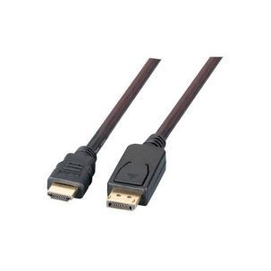 Efb displayport auf K5561SW.1V2