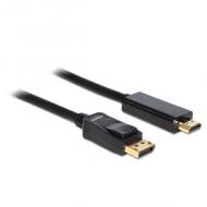 Displayport-Kabel HDMI Delock St / St 2.00m (82587)