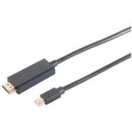 Symbolbild: DisplayPort 1.4 Anschlusskabel, Mini DisplayPort - HDMI