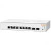 Ethernet Switches