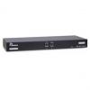 KVM Switches Desktop