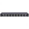 KVM Switches Desktop
