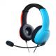  500-162-EU-BLRD