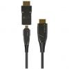 HDMI & DVI Kabel