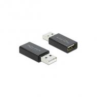 Delock usb datenblocker, adapter typ-a stecker zu typ-a buchse (2 a), schwarz (66529)