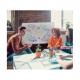 Flipchart Mobil Move & Meet, im Hoch- & Querformat nutzbar 1915644