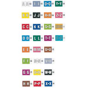 Buchstabensignal Orgacolor D 6636-10-00