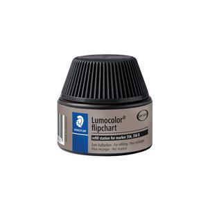 Refill-Station Lumocolor 488 56-9