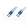 Symbolbild: LWL Patchkabel, SC-Duplex Stecker - SC-Duplex Stecker, OM3