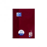 Collegeblock, Rand rechts weiß, liniert