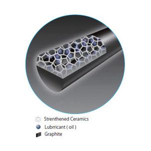 Honigwabenstruktur - extrem bruchfest C279-HBO