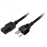 Schweizer Stromkabel