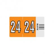 Jahressignal Orgacolor 2024