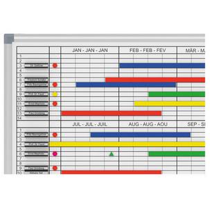Symbolbild: zeigt das Produkt in Anwendung 64965-84
