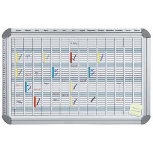 Multifunktionsplaner "EUROLine", Frontansicht EU5000
