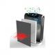 Luftreiniger AreaMax DX95 9287201