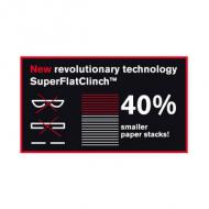 Super-Flat-Clinch-Technologie