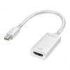 Mini Displayport 1.2 - HDMI Adapter