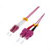 LWL Patchkabel, LC-Duplex Stecker - LC-Duplex Stecker, OM4