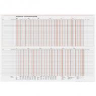 Wandkalender "Personal- und Urlaubsplaner"