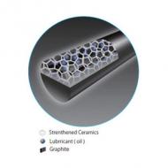 Honigwabenstruktur - extrem bruchfest