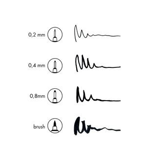 Strichstärken 0146000000101