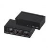 HDMI-Splitter, 2 Ausgänge