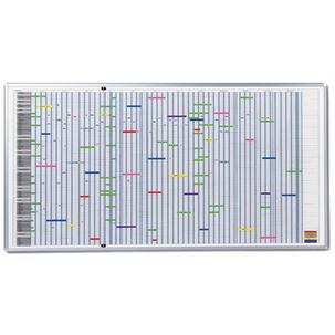Planungstafel JETPLANER 1990 SJP1990