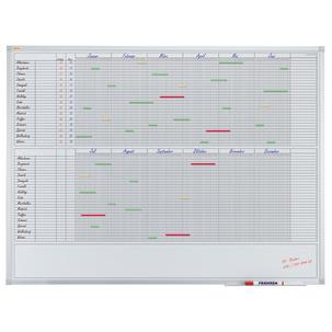 Symbolbild: zeigt das Produkt in der Anwendung VO-30