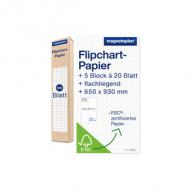 Flipchart Papier