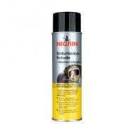 Unterboden-Schutz-Spray